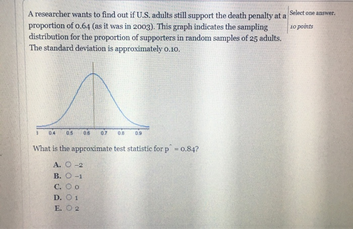 Solved A researcher wants to find out if U.S. adults still | Chegg.com