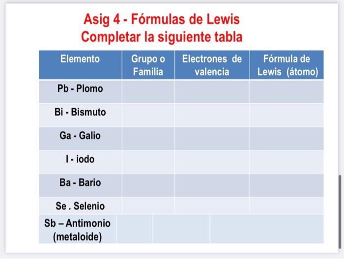 Asig 4-Fórmulas de Lewis Comnlatar la cientionta tahls