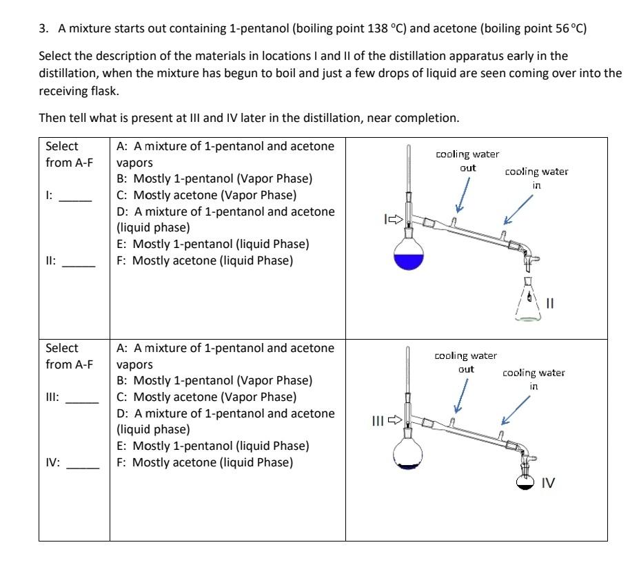 Solved 3. A mixture starts out containing 1pentanol