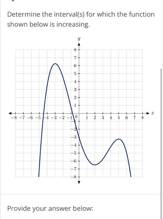 Solved Determine the interval(s) for which the function | Chegg.com