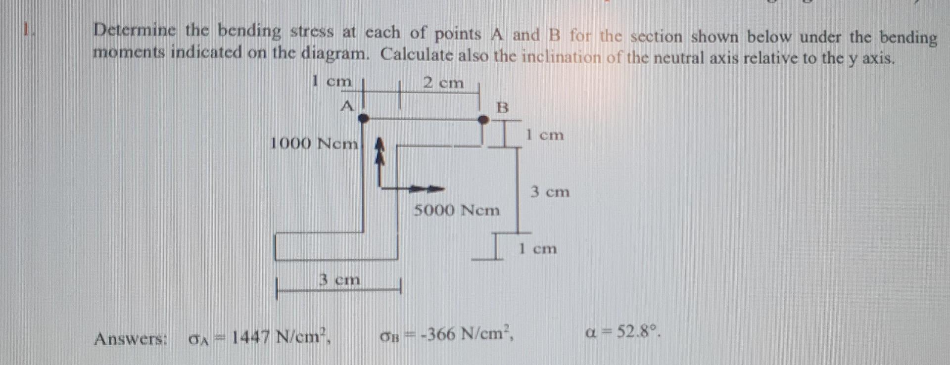 Solved Determine The Bending Stress At Each Of Points A And | Chegg.com