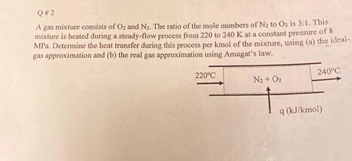 Solved Q 2 A Gas Mixture Consists Of O2 And N2 The Ratio Of