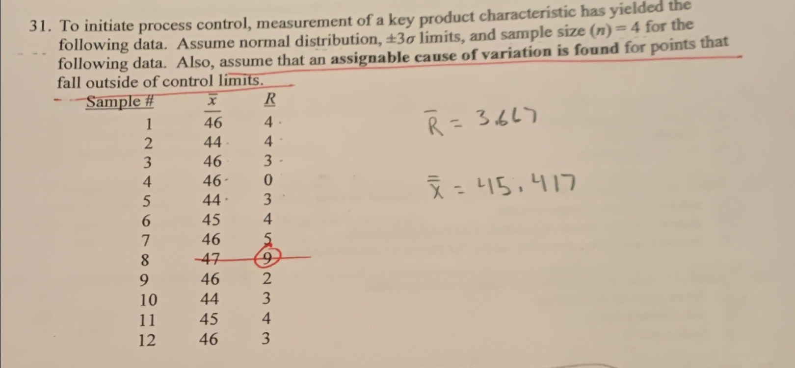 To initiate process control, measurement of a key