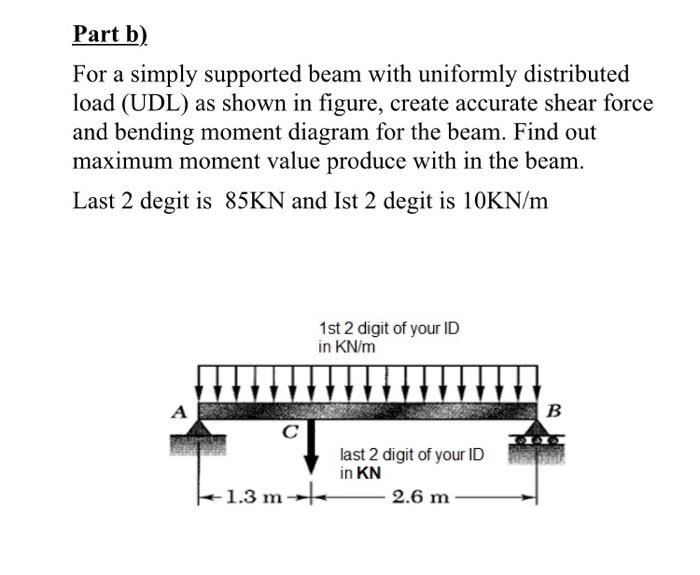 Solved Part b) For a simply supported beam with uniformly | Chegg.com