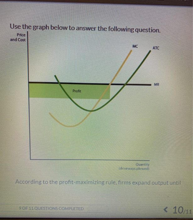 Solved use the graph below to answer the following question.
