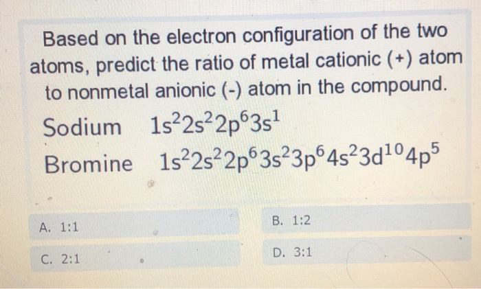 Atom Ratio