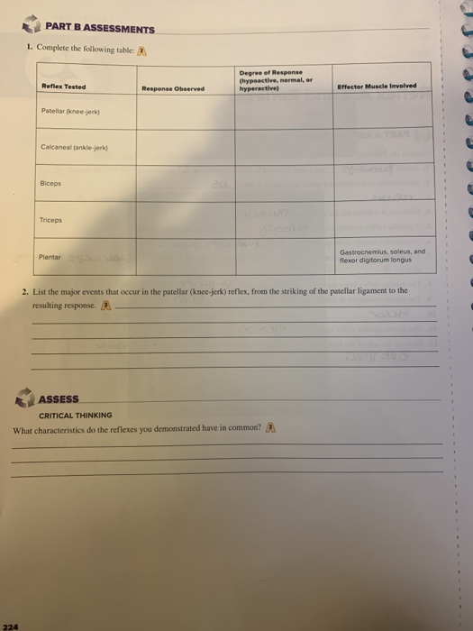 solved-part-b-assessments-1-complete-the-following-table-chegg