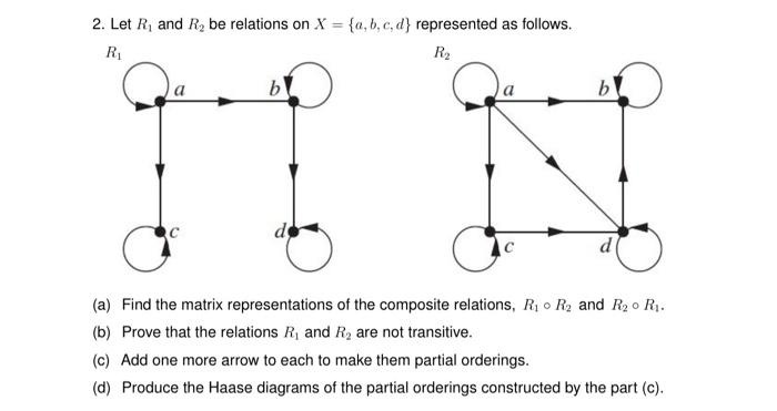 Solved Please provide detailed answers for the following | Chegg.com