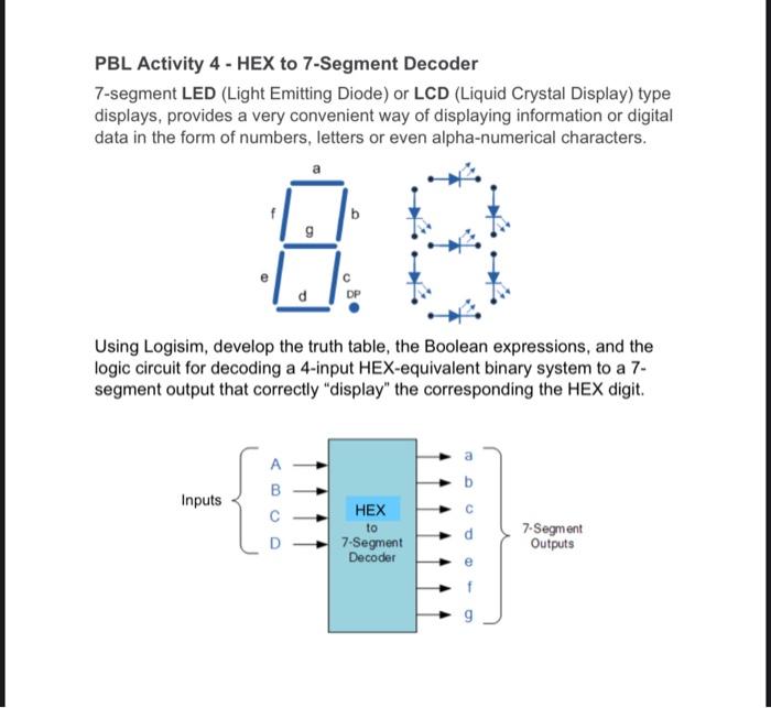Solved PBL Activity 4 - HEX to 7-Segment Decoder 7-segment | Chegg.com