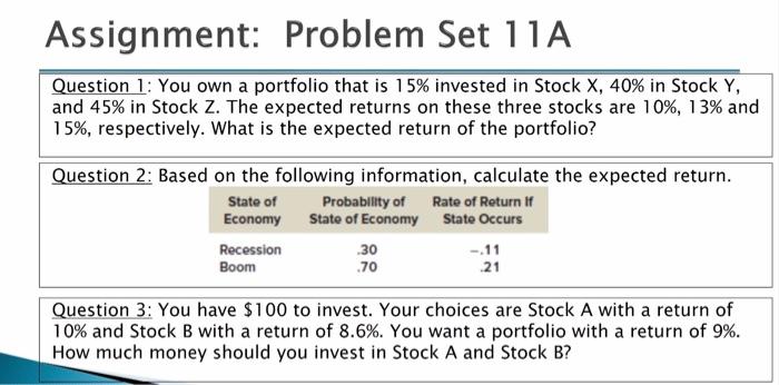 Solved Question 1: You own a portfolio that is 15% invested | Chegg.com