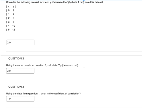 Solved Consider The Following Dataset For X ﻿and Y. | Chegg.com