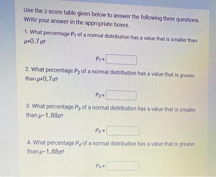 Solved Use the Z-score table given below to answer the | Chegg.com