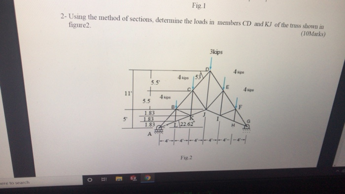 Solved Fig. 1 2- Using the method of sections, determine the | Chegg.com
