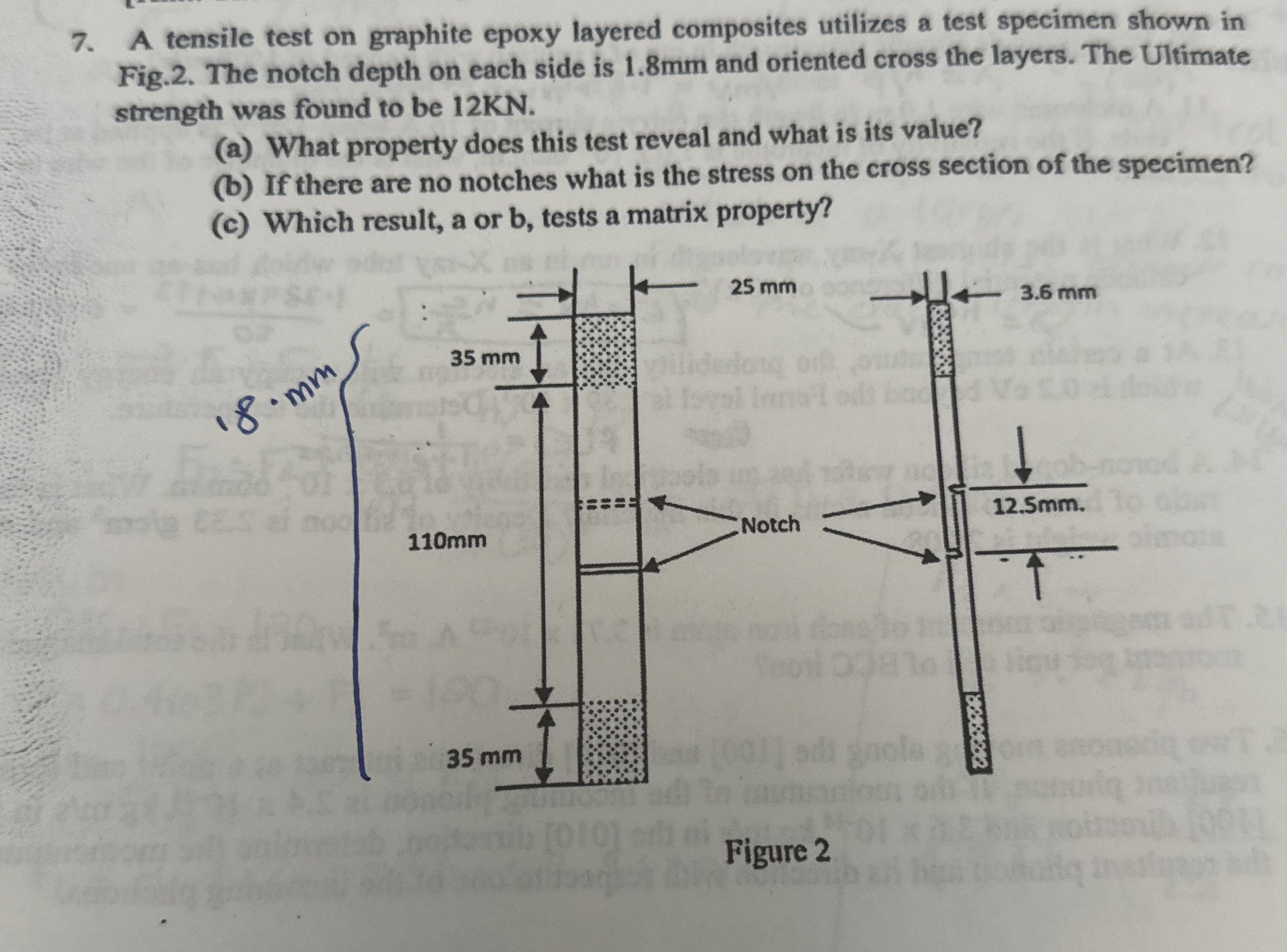 Solved A tensile test on graphite epoxy layered composites | Chegg.com