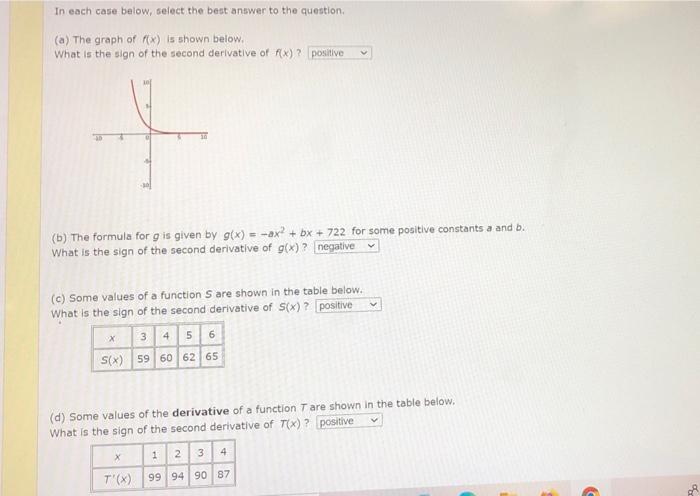 Solved The function has a domain of all real numbers and is | Chegg.com