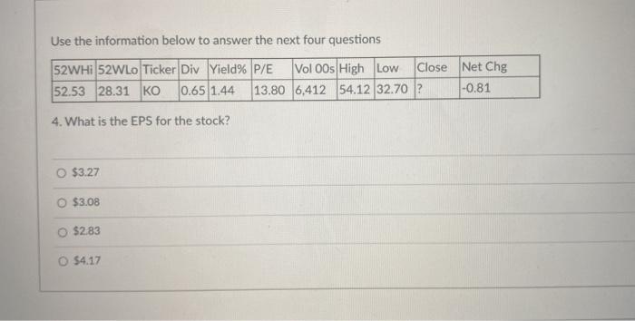 Solved Use the information below to answer the next four | Chegg.com