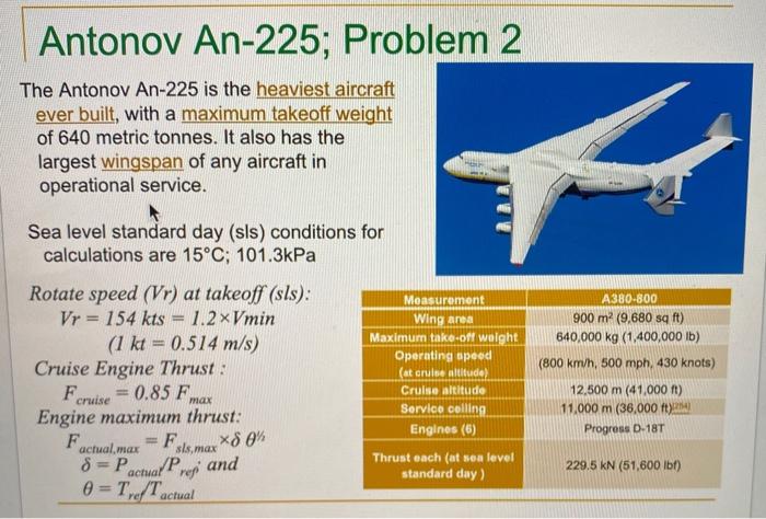 Solved Antonov An 225 Problem 2 The Antonov An 225 Is Th Chegg Com