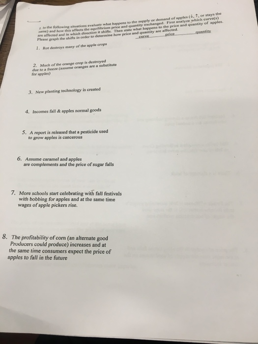 Solved Ia the following situations evaluate what happens to | Chegg.com