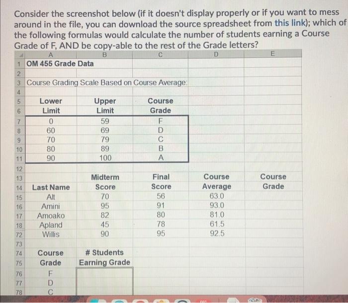 Solved Consider the screenshot below (if it doesn't display | Chegg.com