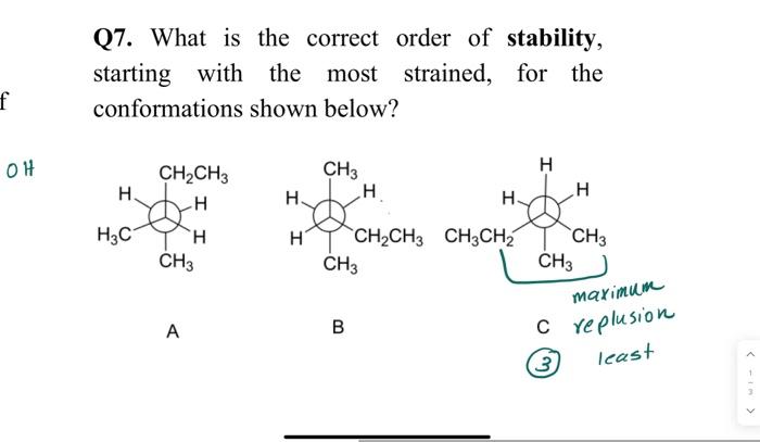 Solved What Is The Difference Between A And B? How Can I | Chegg.com