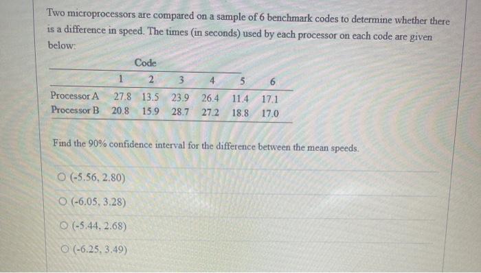 Solved Two microprocessors are compared on a sample of 6 | Chegg.com