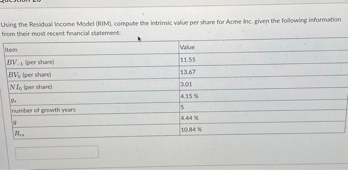 Solved Using the Residual Income Model (RIM), compute the | Chegg.com