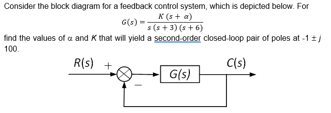 Solved Consider the block diagram for a feedback control | Chegg.com