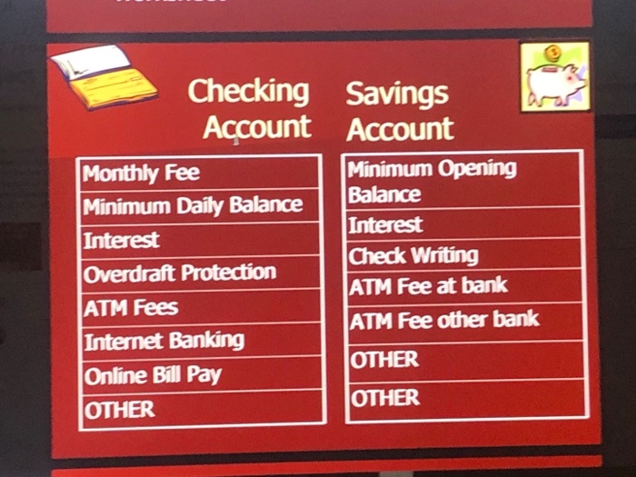 Solved use the chart compare 2 different account，checking | Chegg.com