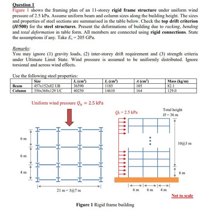 Question 1 Figure 1 shows the framing plan of an | Chegg.com
