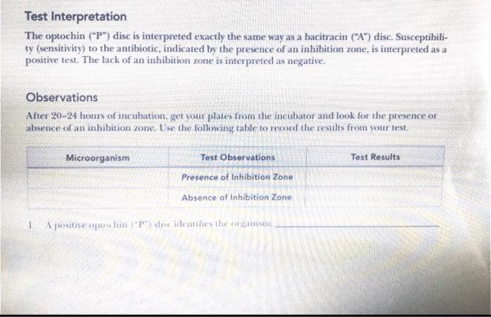 Solved The Bacitracin or 