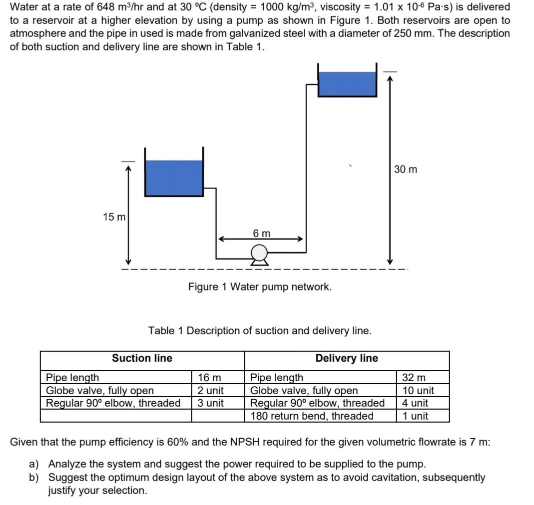 Water at a rate of \( 648 \mathrm{~m}^{3} / \mathrm{hr} \) and at \( 30^{\circ} \mathrm{C} \) (density \( =1000 \mathrm{~kg}