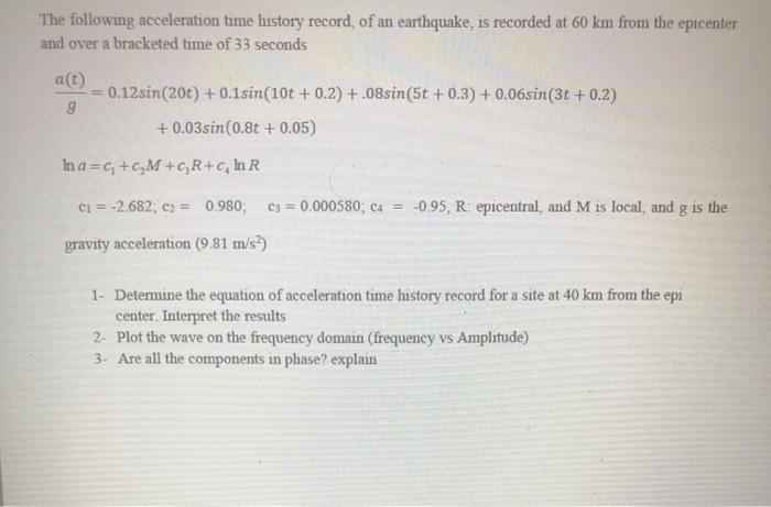 The following acceleration time history record, of an | Chegg.com