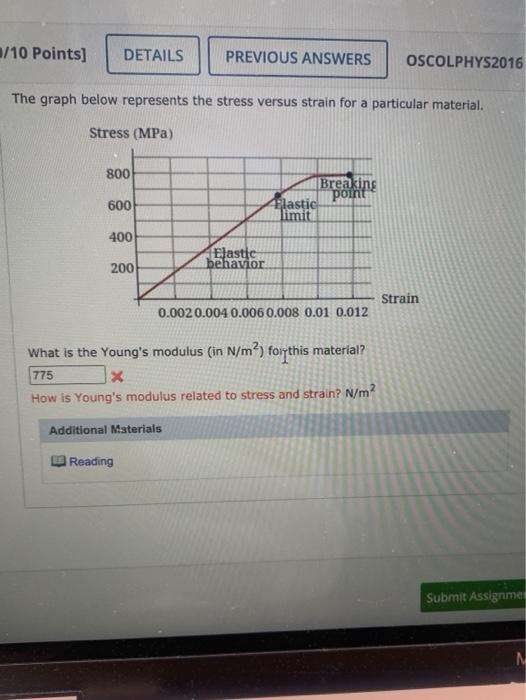 Solved 3 10 Points] Details Previous Answers Oscolphys2016