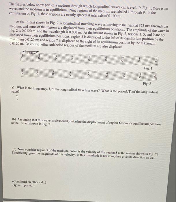 Solved The Figures Below Show Part Of A Medium Through Which Chegg Com