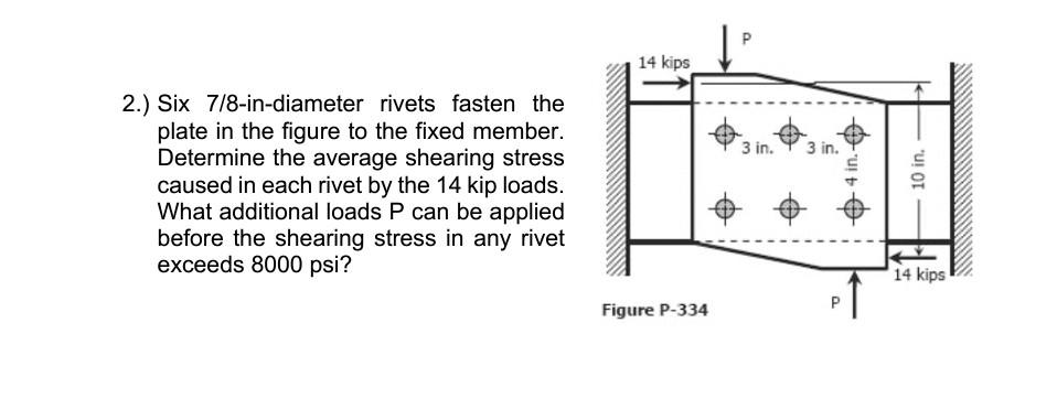 Solved Р 14 kips 3 in. 3 in. 2.) Six 7/8-in-diameter rivets | Chegg.com