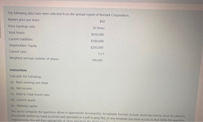 Solved The Following Data Have Been Selected From The Annual Chegg Com