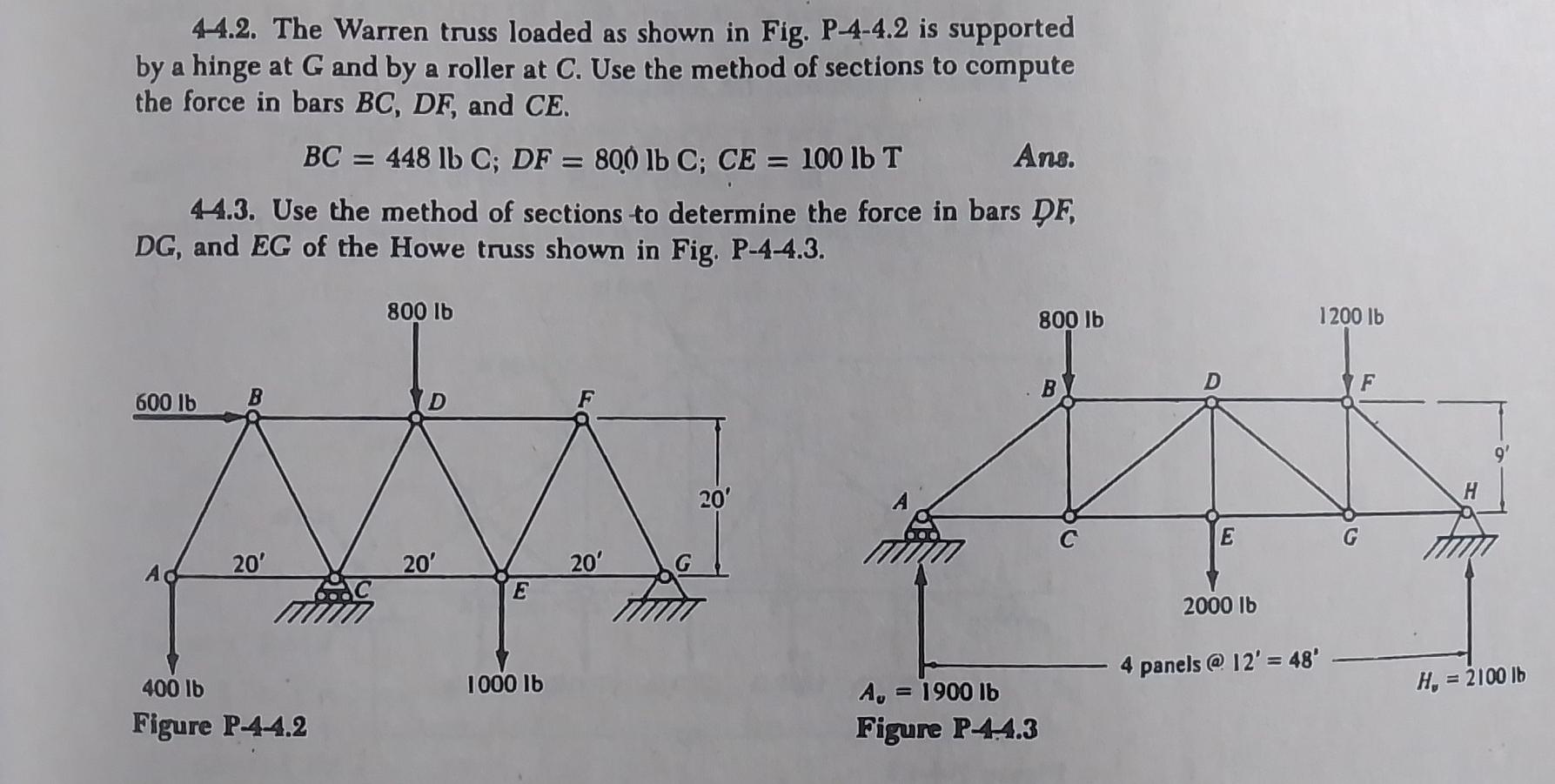Solved 44.2. The Warren truss loaded as shown in Fig. | Chegg.com