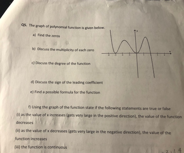 Solved Q5. The graph of polynomial function is given below. | Chegg.com