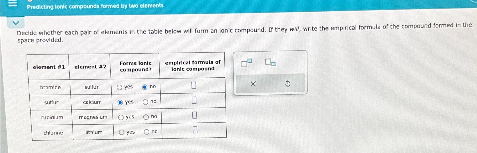 Solved Predicting ionic compounds formed by two