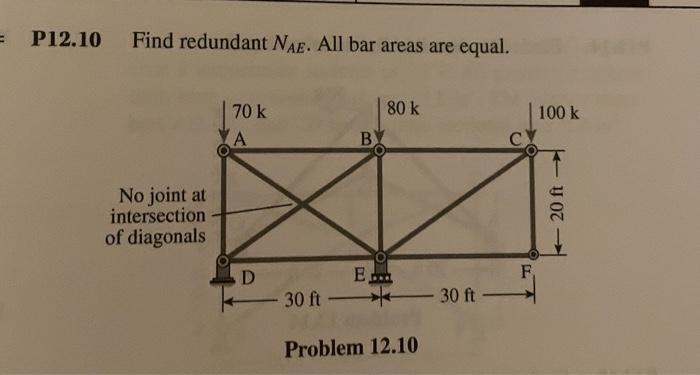 Solved For Problems 12.1 through 12.17 use the force method | Chegg.com