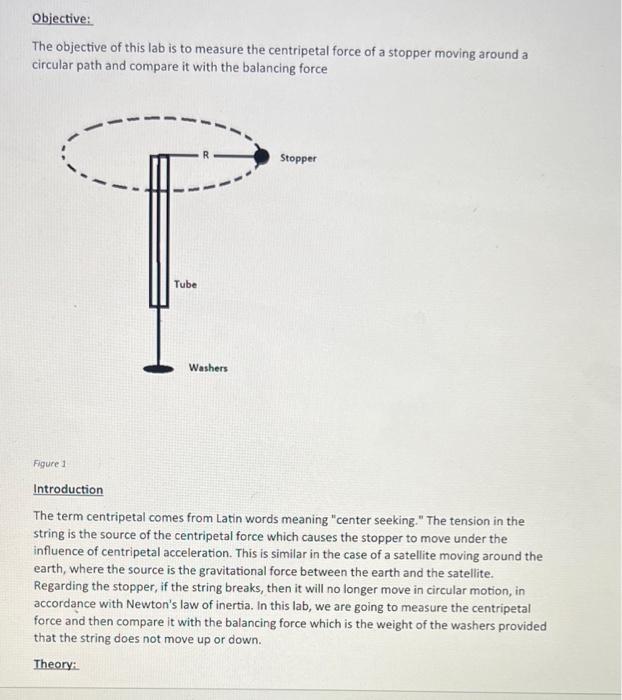 Objective: The objective of this lab is to measure | Chegg.com