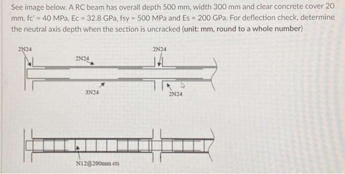 Solved See image below. A RC beam has overall depth 500 mm, | Chegg.com