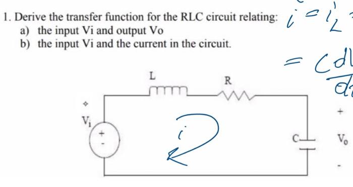Solved 1. Derive the transfer function for the RLC circuit | Chegg.com