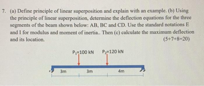Solved 7. (a) Define principle of linear superposition and | Chegg.com