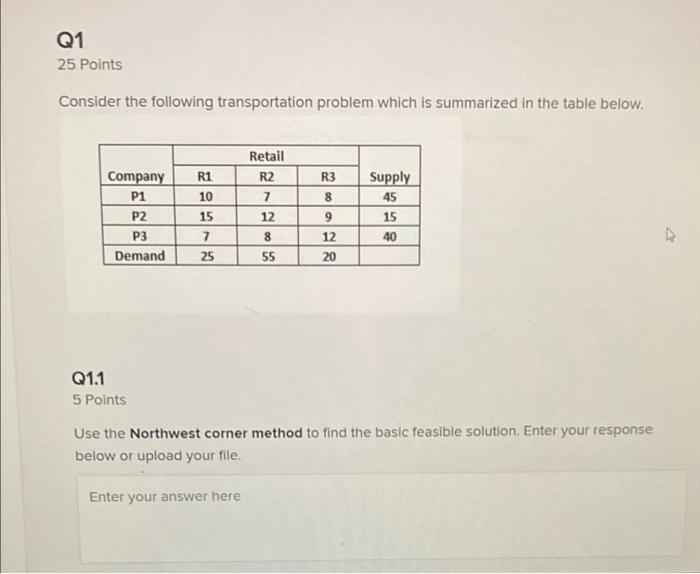 Solved Q1 25 Points Consider the following transportation | Chegg.com