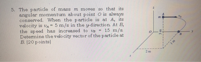 Solved VA 5. The Particle Of Mass M Moves So That Its | Chegg.com