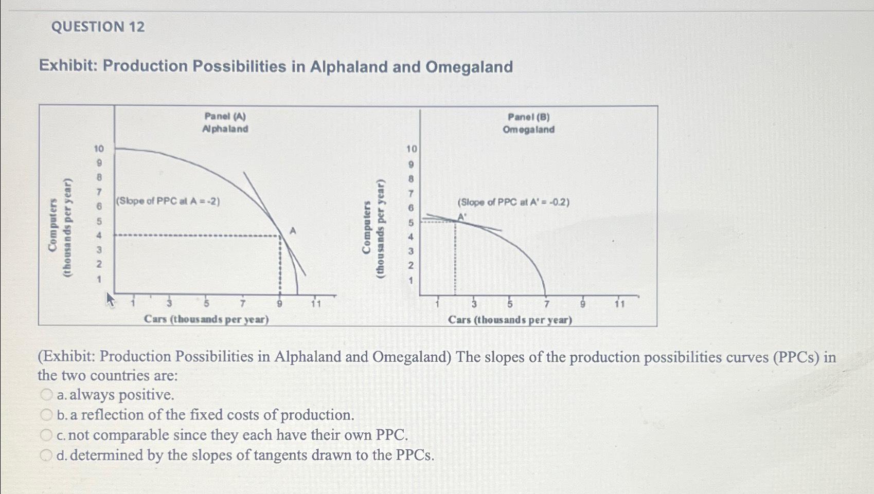 Solved QUESTION 12Exhibit: Production Possibilities in | Chegg.com