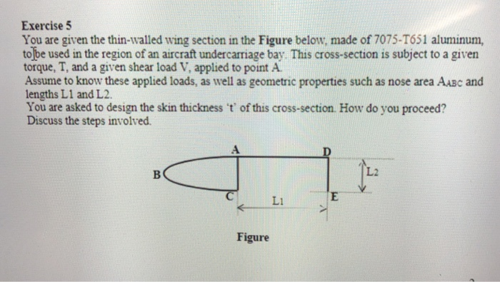 Solved Exercise 5 You are given the thin-walled wing section | Chegg.com