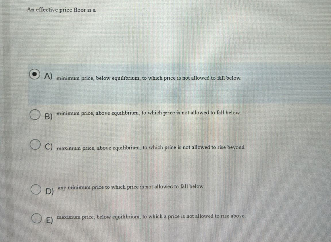 Solved An effective price floor is aA) ﻿minimum price, below | Chegg.com
