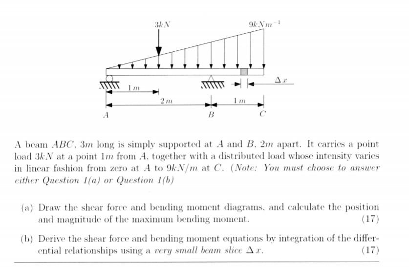Solved A beam ABC.3m long is simply supported at A and B,2m | Chegg.com